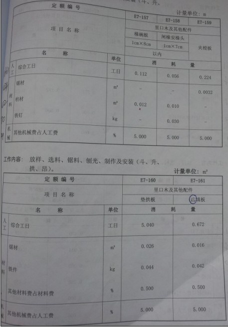 2005仿古园林对应子目