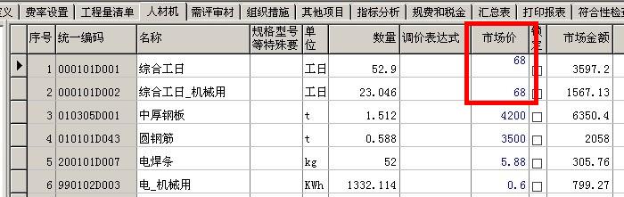 2005人工费调整图-3