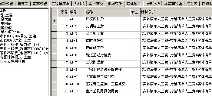 组织措施11项