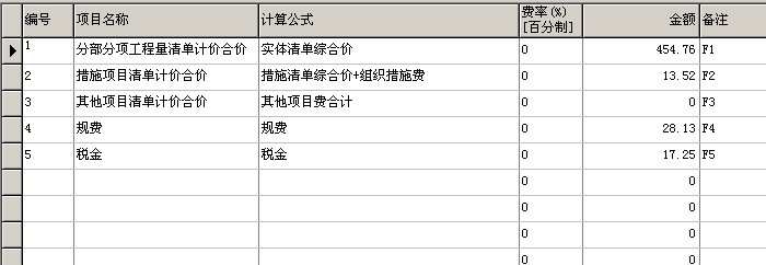 05清单计价费用汇总