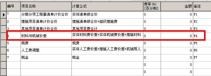 09清单计价费用汇总