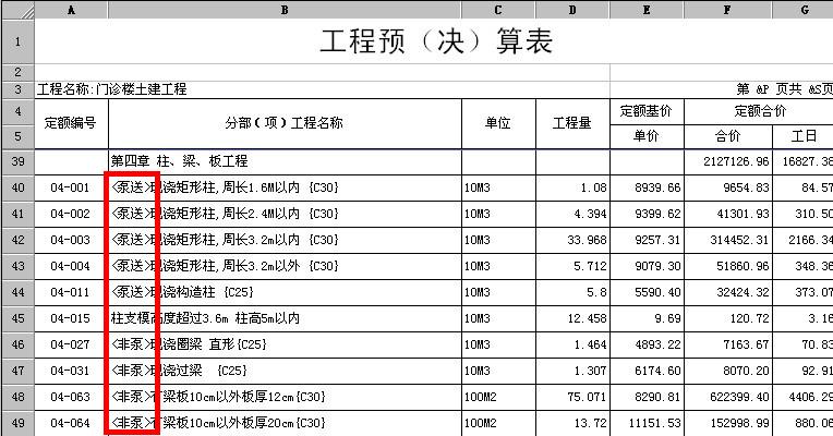 安徽调整定额人工费(建标〔2013〕155号)